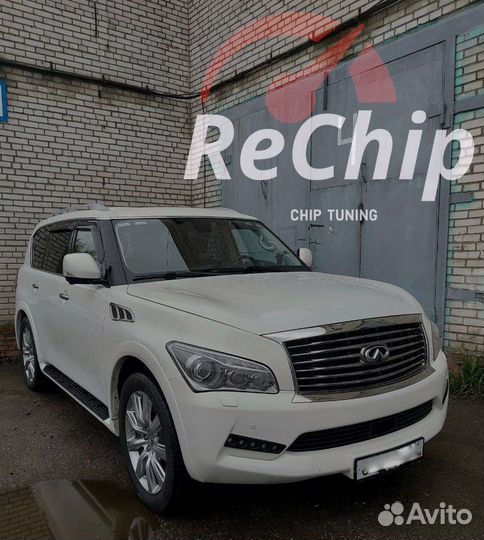 Чип тюнинг Infiniti Q50