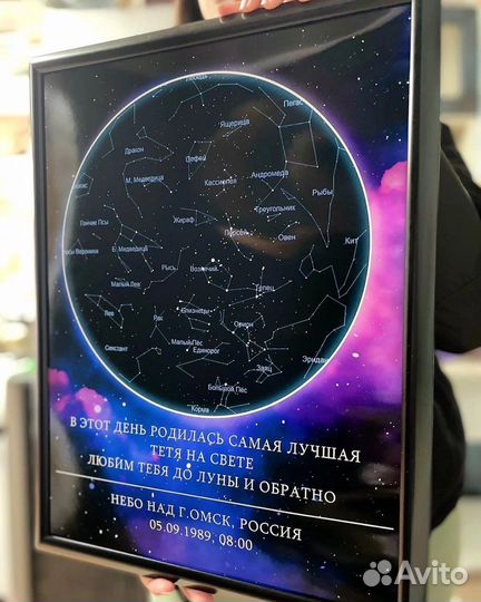 Карта звездного неба