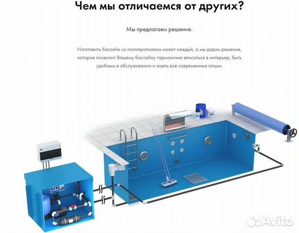 Переливной бассейн 6x3x1,5 с прямыми ступенями