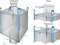 Мешки биг бэги новые 90/90/130 доставка