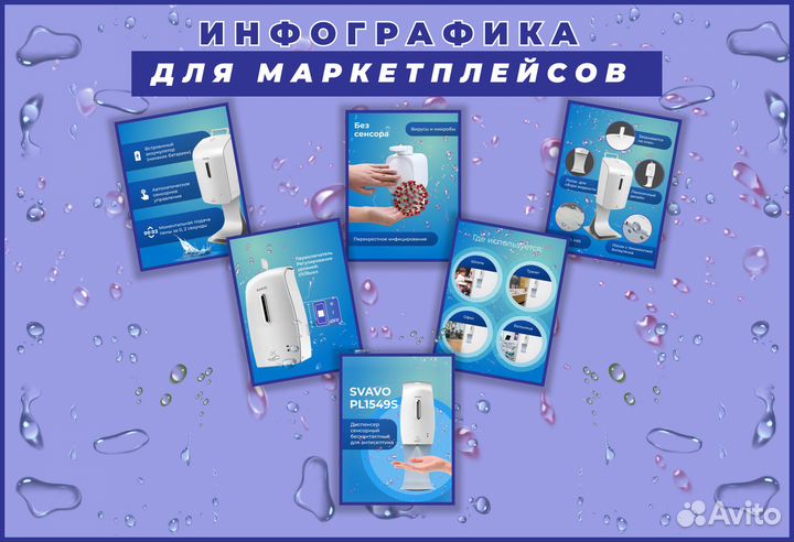 Инфографика для маркетплейсов