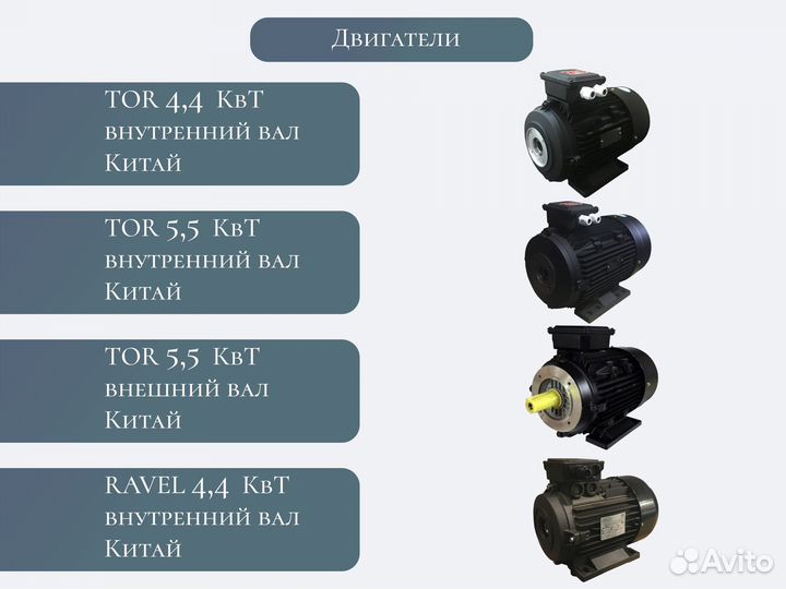 Аппарат(мойка) высокого давления TOR 200 бар, авд