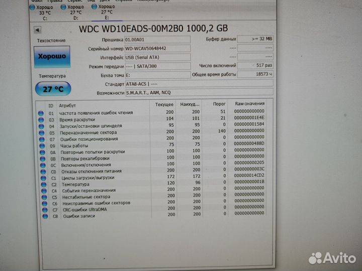 Внешний жесткий диск 1 тб wd