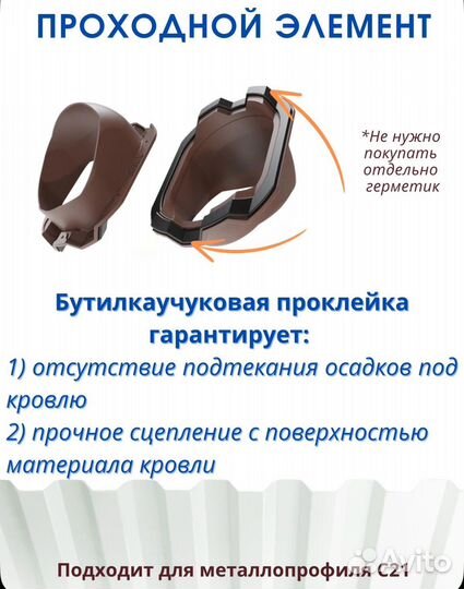 Труба вентиляционная Viotto 110 мм канализации