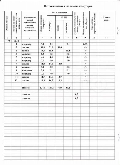 4-к. квартира, 127 м², 2/10 эт.