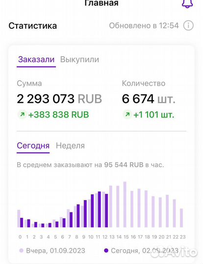 Менеджер ozon wildberries удаленно