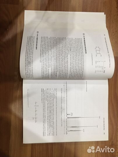 Книга-учебник по спектроскопии