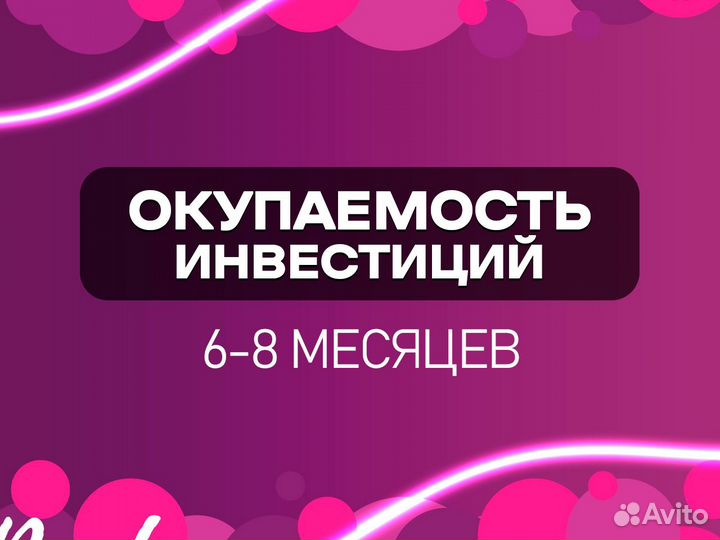 Готовый бизнес на Wildberries под ключ с гарантией