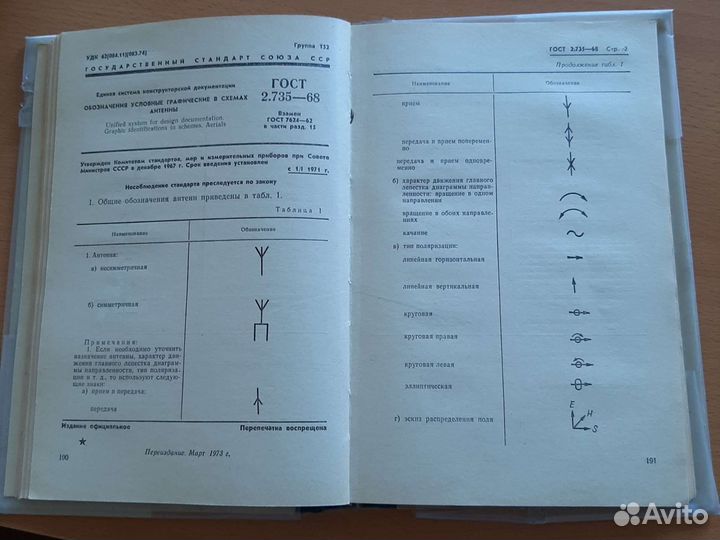 Обозначение схем