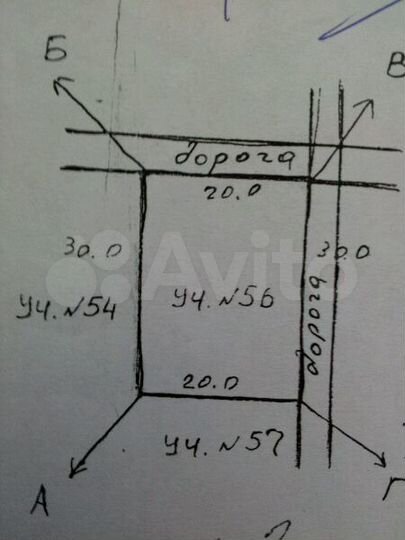 Участок 6 сот. (СНТ, ДНП)
