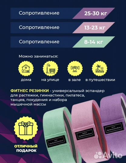 Фитнес резинки