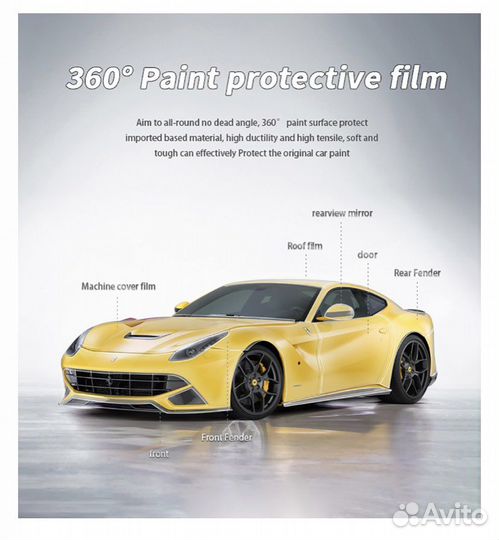 Защитная прозрачная бронепленка для авто Carlas