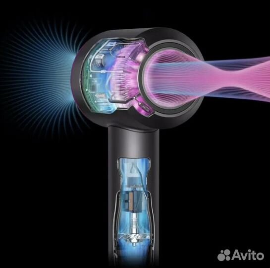 Фен для сушки волос SenCiciMen HD15 Новый