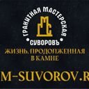 ул. Дыбенко, 18к1