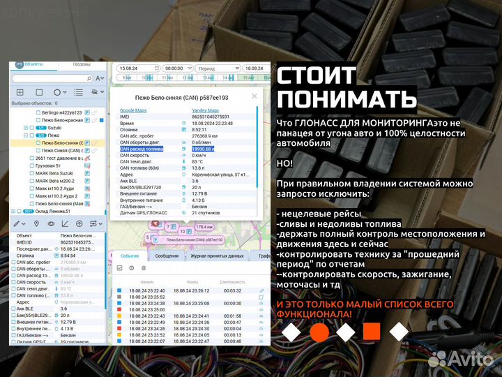 Глонасс/GPS мониторинг через телефон