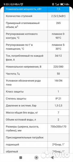 Электрокотел 7.5 кВт Северянин