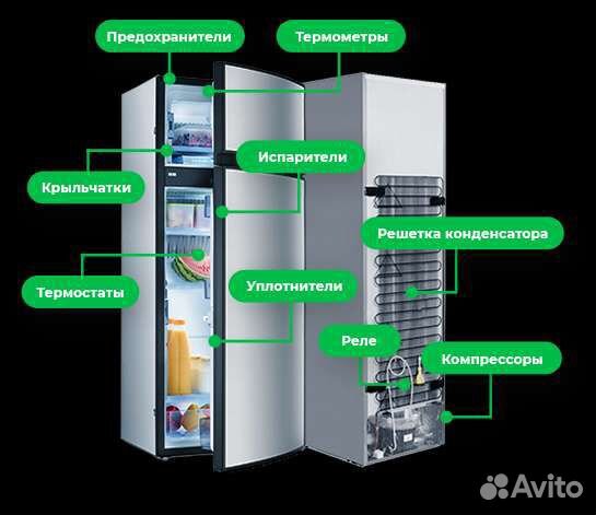 Ремонт холодильников. С