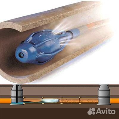 Прочистка, промывка канализации