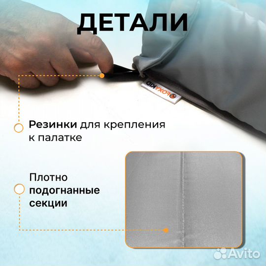 Пол 220х220 для палатки зимней