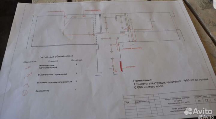Электрик электромонтажные работы