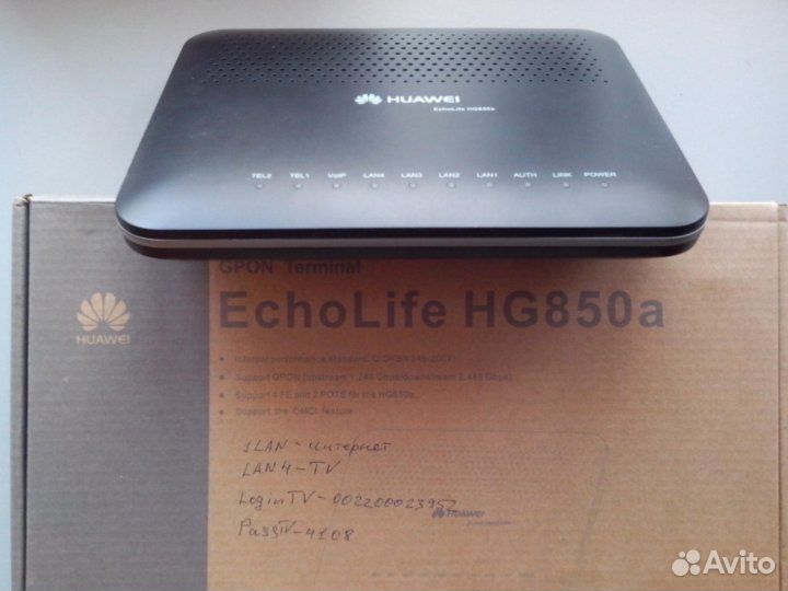 Роутер huawei EchoLife HG850a