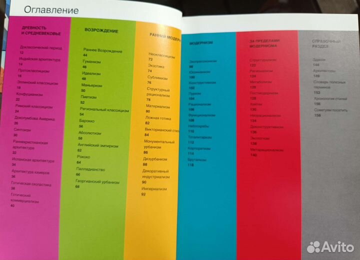 Книги-путеводитель по сферам искусства и религии