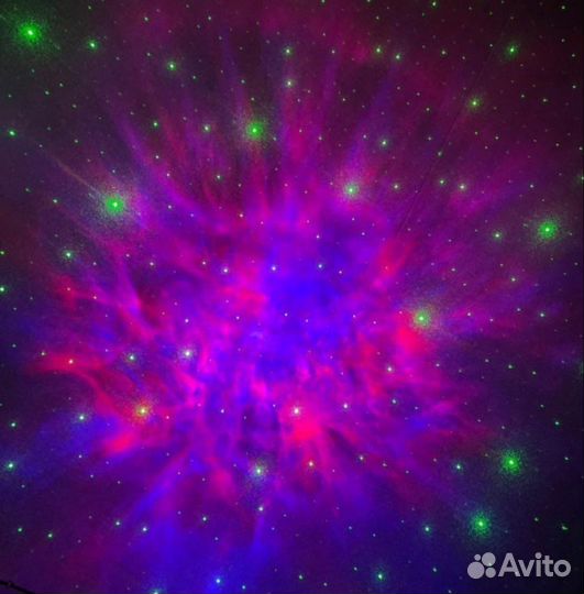 Проекторы-ночники звёздного неба, новые