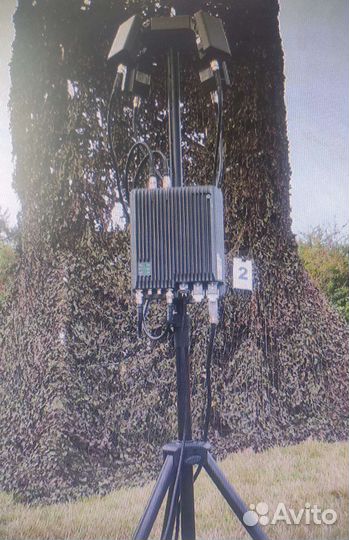 Dji aeroscope g8