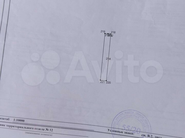 Участок 3,24 га (СНТ, ДНП)