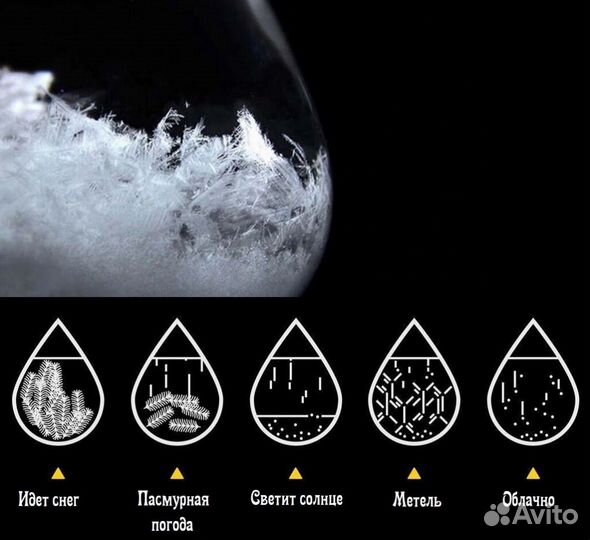 Барометр Tempo Drop, сувенир, предсказатель погоды