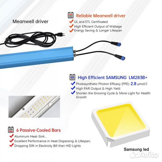 Фитосветильник 630w Foldable led GS 6500