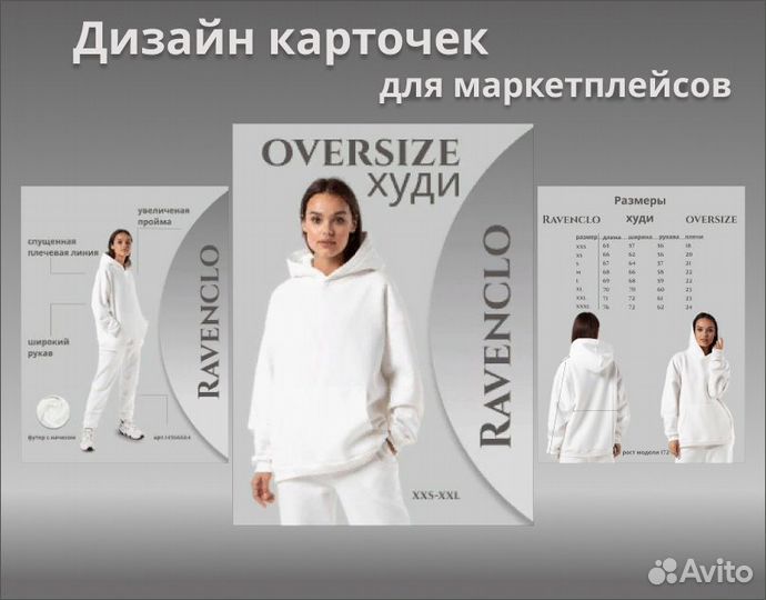 Инфографика для маркетплейсов