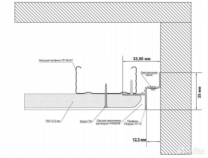 Теневой профиль для гипс-на тп-12 fergipps белый