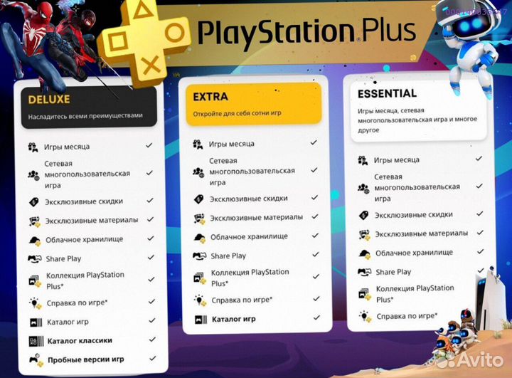 Подписка ps plus delux Украина ps5 ps4 (Арт.14874)