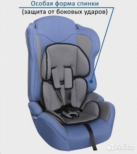 Детское автокресло
