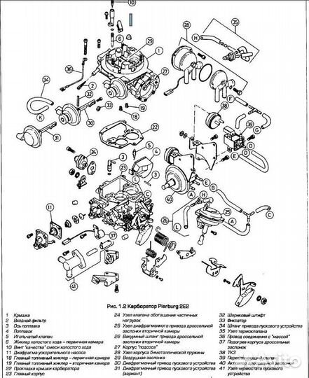 Запчасти на карбюраторы пирбург