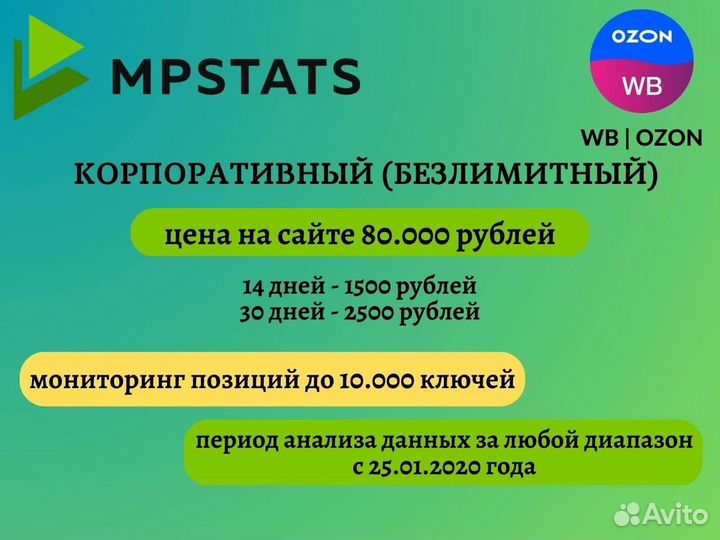 Mpstats складчина Анонимность