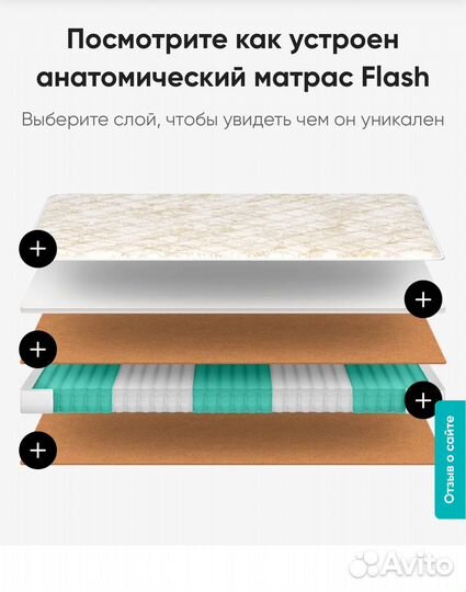 Анатомический матрас Flash 