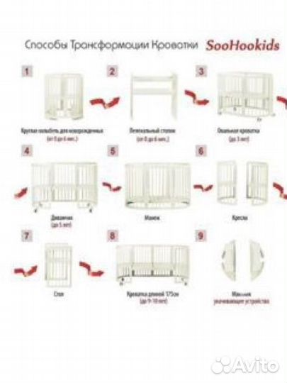 Детская кроватка трансформер 8в1+полный комплект