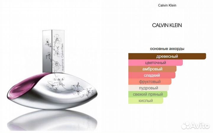 Calvin Klein Euphoria Crystalline, лимитка винтаж