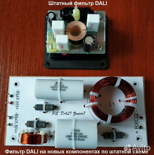 Акустические фильтры (кроссоверы)