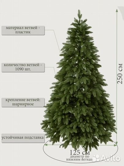 Елка новогодняя