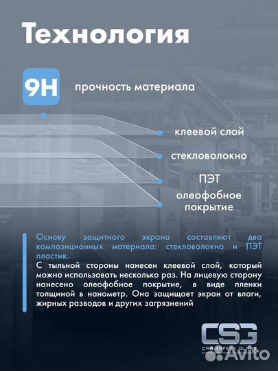 Комплект защитных экранов Changan CS 55 Plus