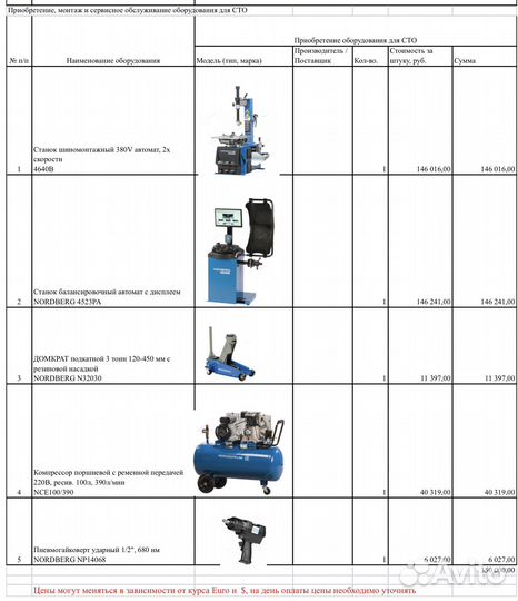 Оборудование для автосервиса