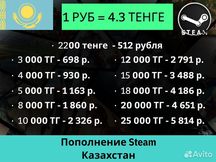 Пополнение Steam - Казахстан, подарочные карты