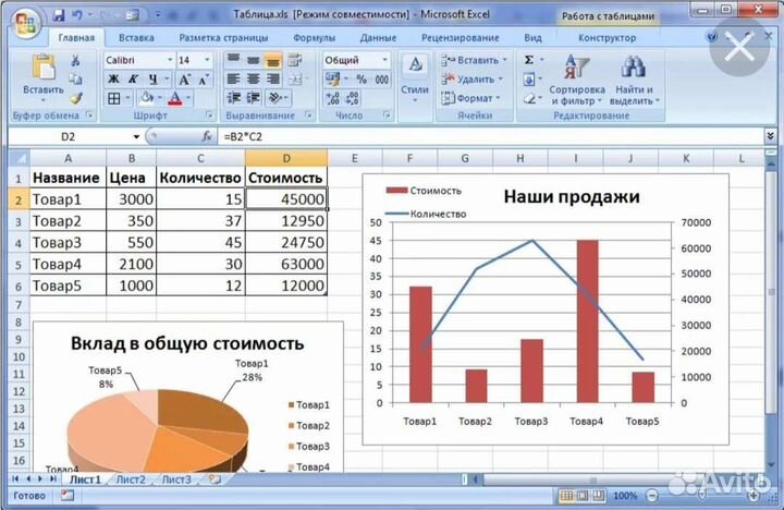 Набор текста, редактор, копирайт, личный ассистент