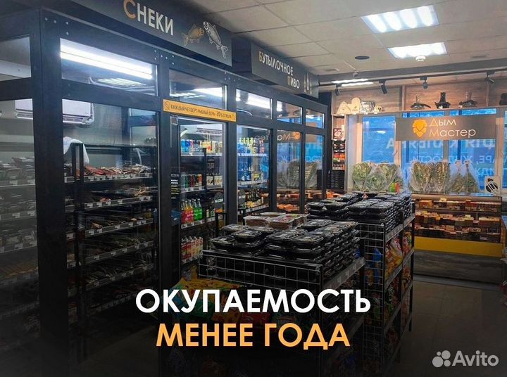 Франшиза pmr-02