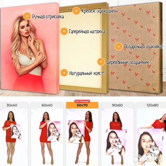 Портрет на холсте 30х40