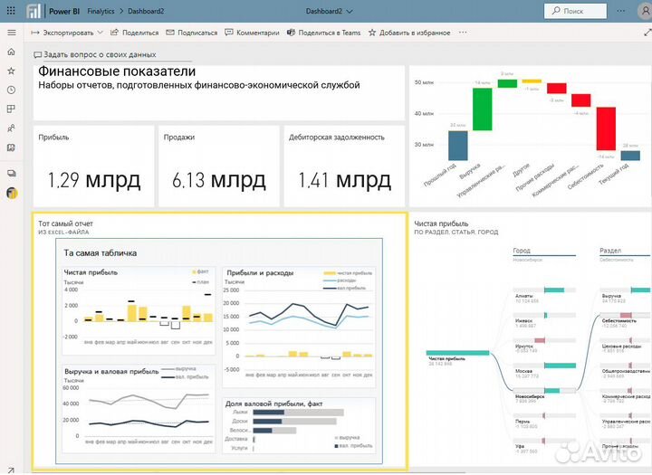 Программист - аналитик Excel, VBA, Power BI, WEB
