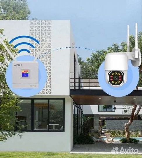 4G WI-Fi роутер слот сим карты питание Power bank